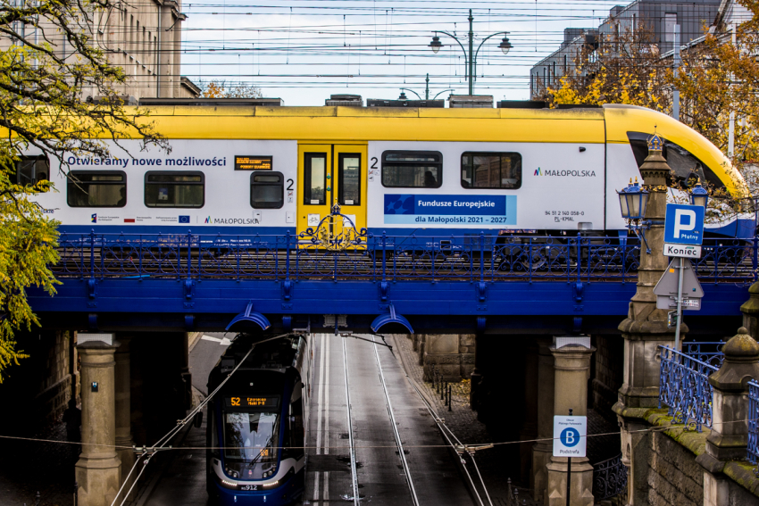 pociąg Nowoczesny pociąg przejeżdżający przez wiadukt kolejowy w mieście. Pociąg w kolorach: żółto, biało, niebieskich z napisami : Małopolska,Fundusze Europejskie dla Małopolski 2021-2027,  Otwieramy Nowe Możliwości. Nad pociągiem trakcja kolejowa, pod wiaduktem nadjeżdżający tramwaj. Po lewej stronie fragment kamienicy, po prawej nowoczesnego budynku. Po obu stronach liściaste korony drzew.