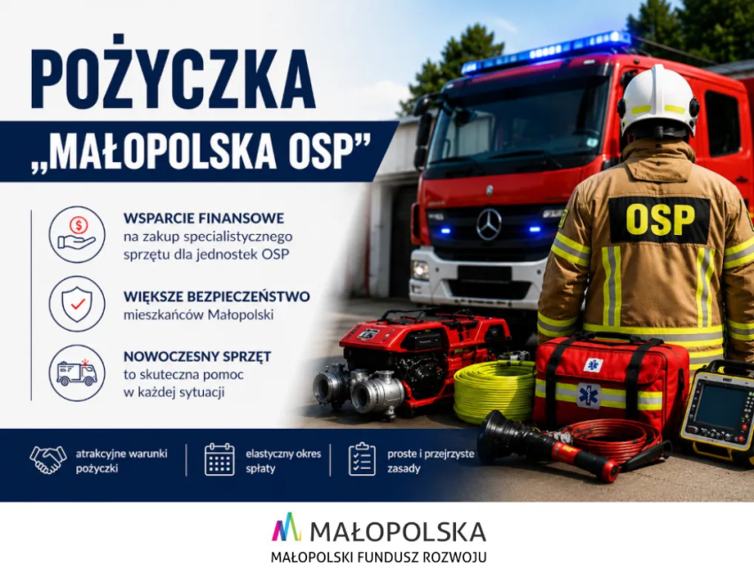 Pożyczka "Małopolska OSP".